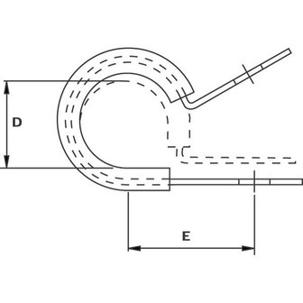 Leiding - Kabelklem metaal + Rubber vanaf  6mm (vp=5 stuks)