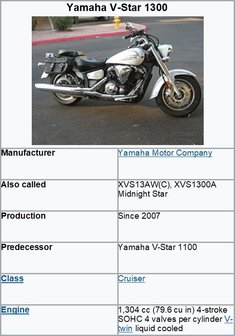 1300cc V-Star / Midnight Star Yamaha 2007 + (zichtbaar) Dr-190