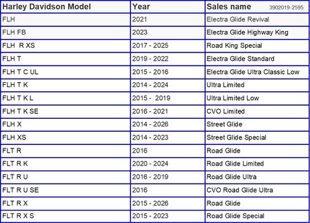 Harley Can-bus Relai-set 6-pins Ovaal, 25142512039020195 