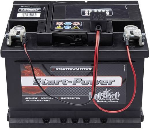 Battery Guard Accubewaker 6 V, 12 V, 24 V via Bluetooth verbinding