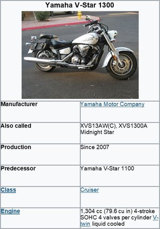 1300cc V-Star / Midnight Star Yamaha 2007 + (zichtbaar) Dr-190
